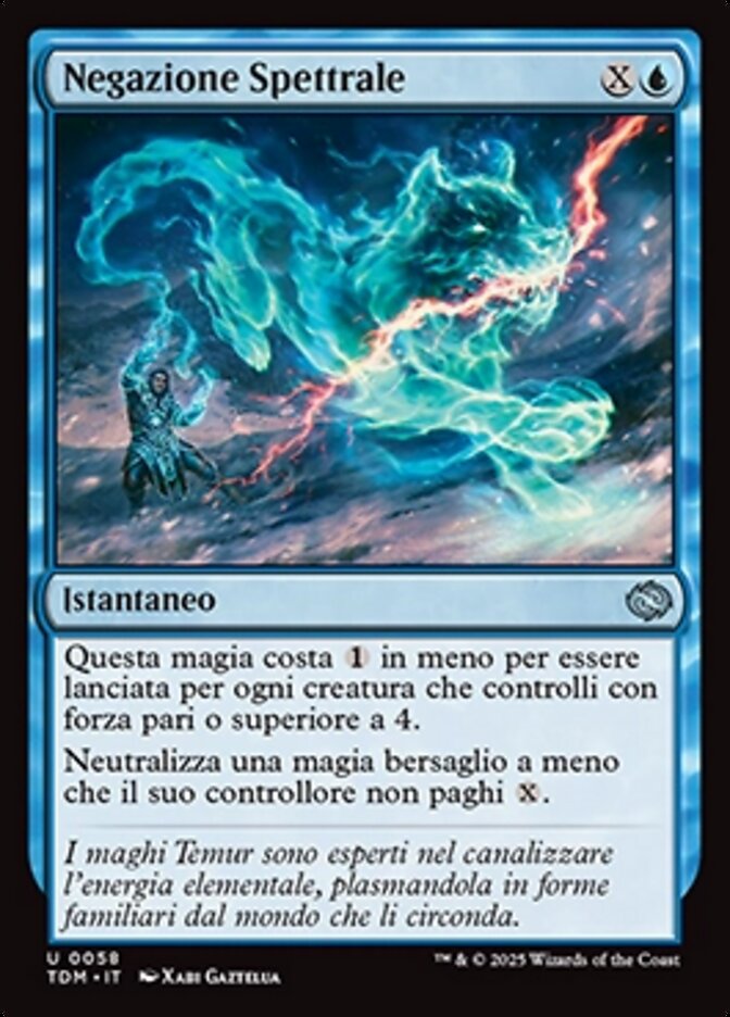 Negazione Spettrale