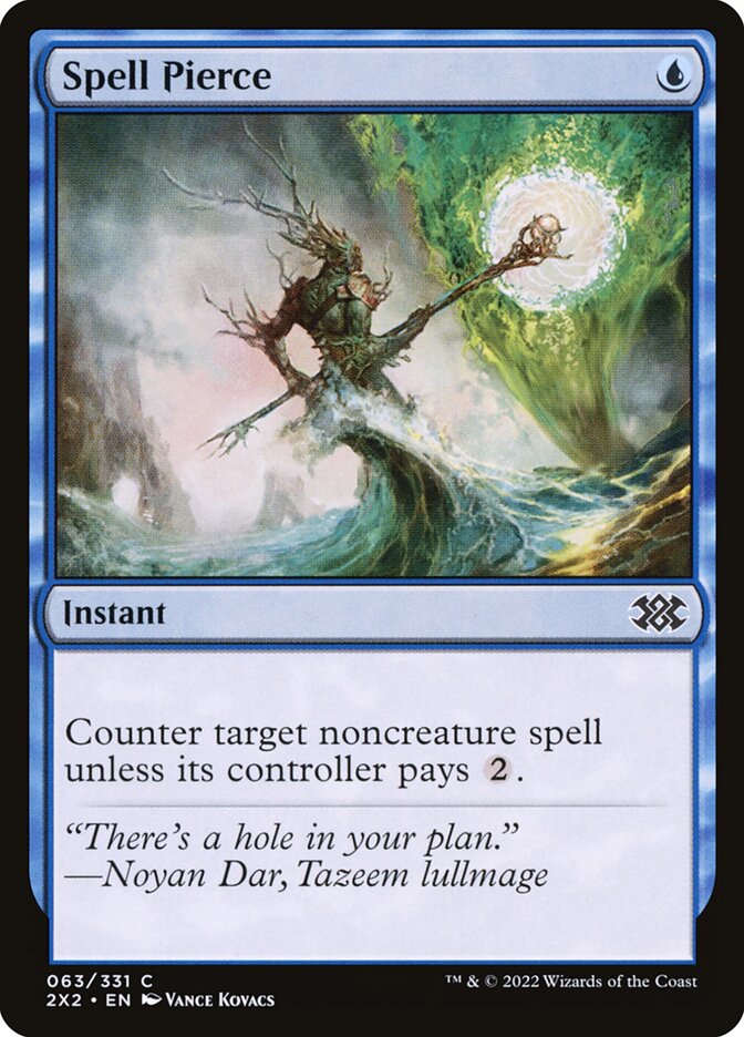 Modern Metagame Breakdown March 24th 2022