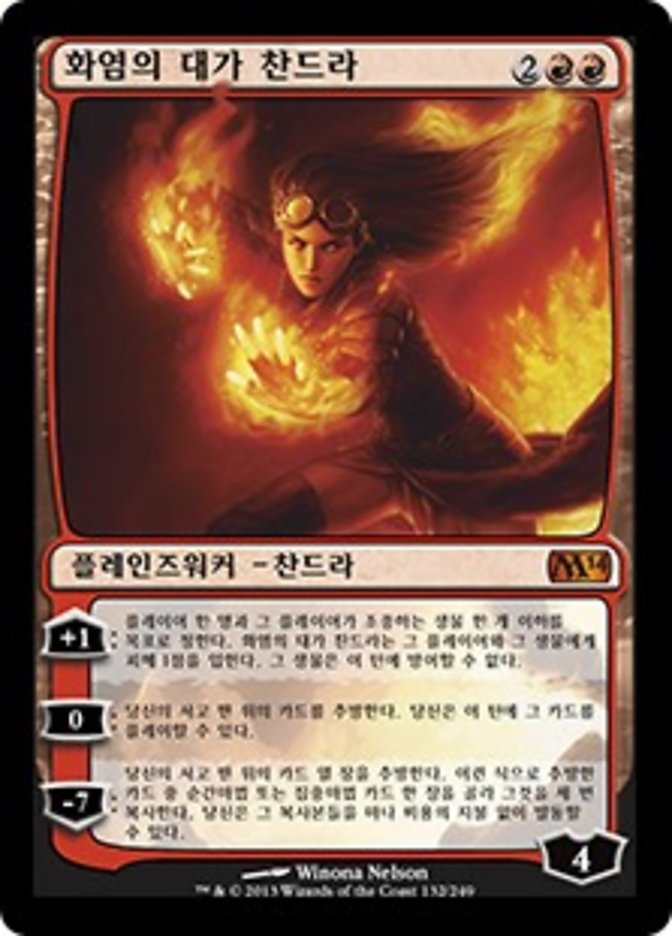 Chandra, Pyromaster (Magic 2014 #132)