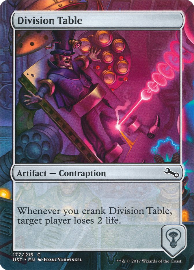 Division Table (Unstable #177)