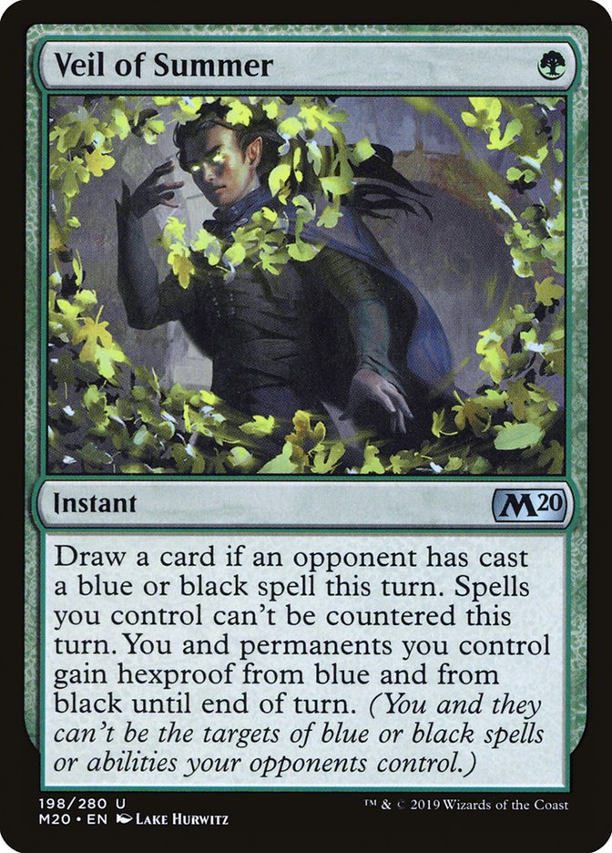 Modern Metagame Breakdown March 24th 2022