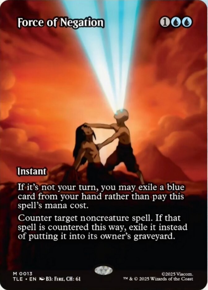 Force of Negation