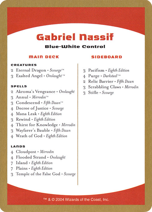 Gabriel Nassif Decklist (WC04)