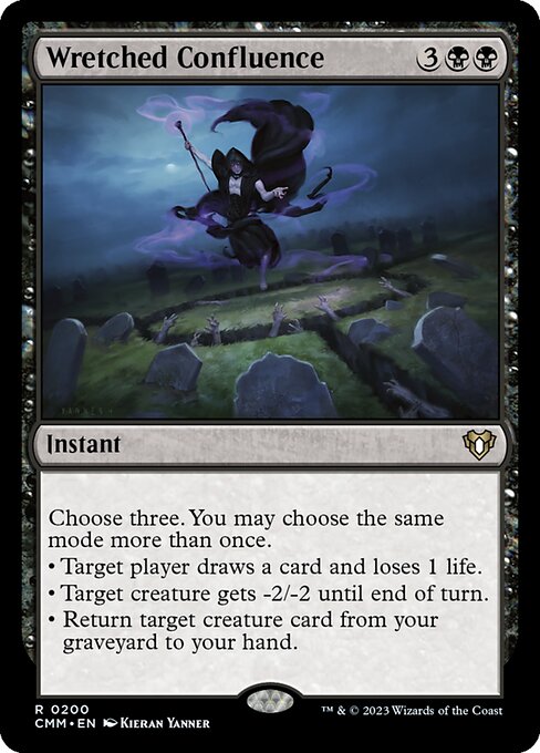 Wretched Confluence