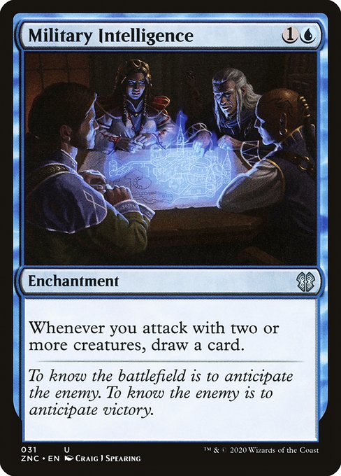 Military Intelligence (Zendikar Rising Commander #31)