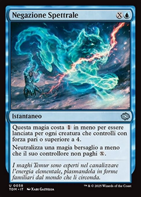 Negazione Spettrale