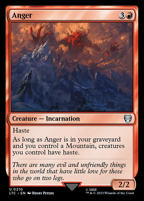 Anger card image