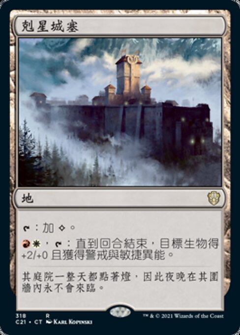 Slayers' Stronghold (C21)