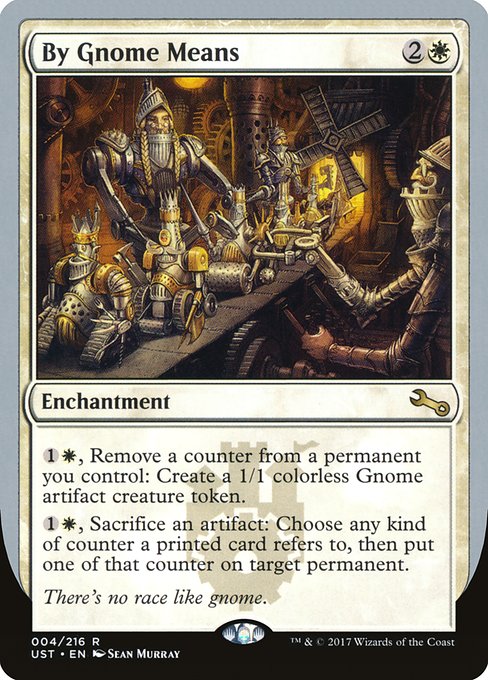 By Gnome Means card image
