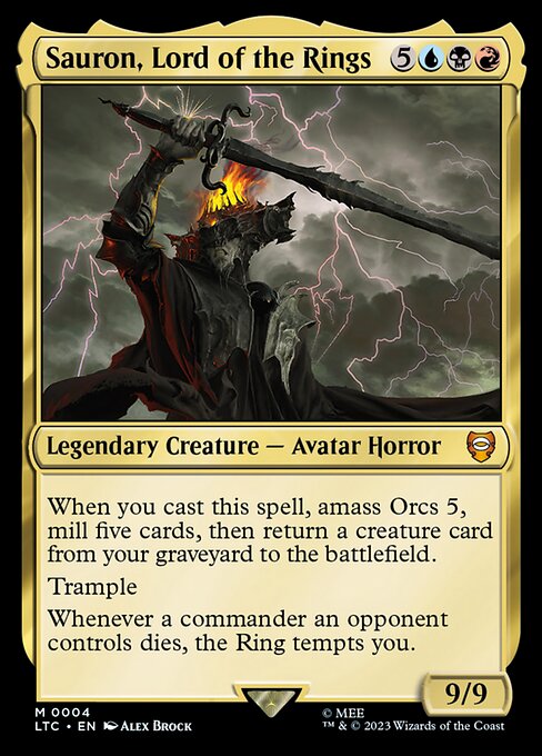 Gollum, Obsessed Stalker (Extended Art)