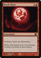 Blood Moon