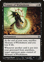 Measure of Wickedness