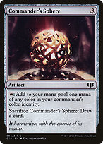 Commander's Sphere