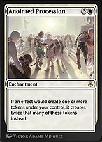 Anointed Procession