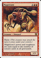Magnivore
